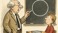 Witz: Man dachte, die Erde sei Scheibe…